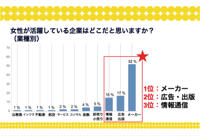 株式会社LiB(リブ)のプレスリリース画像2