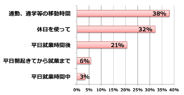 株式会社LiB(リブ)のプレスリリース画像3