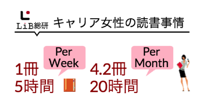 株式会社LiB(リブ)のプレスリリース画像1