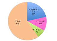 株式会社LiB(リブ)のプレスリリース画像3
