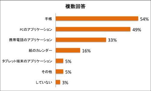 株式会社LiB(リブ)のプレスリリース画像2