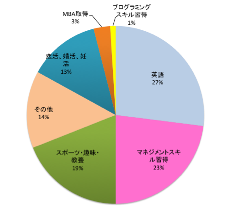 株式会社LiB(リブ)のプレスリリース画像3