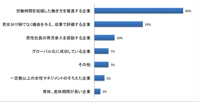 株式会社LiB(リブ)のプレスリリース画像2