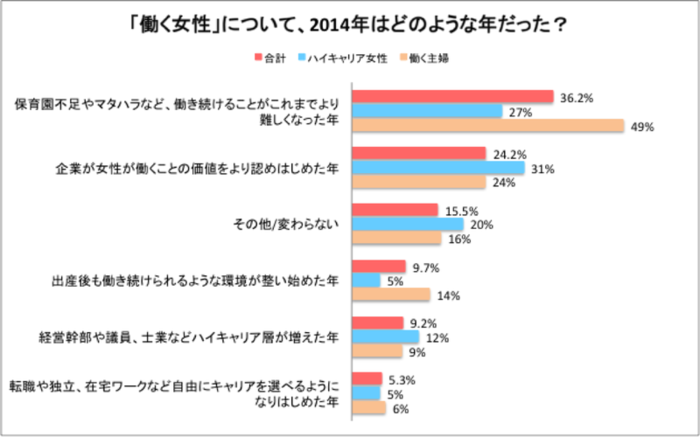 株式会社LiB(リブ)のプレスリリース画像2