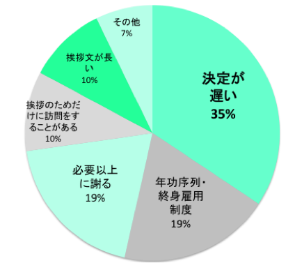 株式会社LiB(リブ)のプレスリリース画像2