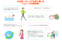 株式会社LiB(リブ)のプレスリリース画像3