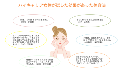 株式会社LiB(リブ)のプレスリリース画像3