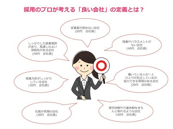 株式会社LiB(リブ)のプレスリリース画像1