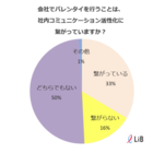 株式会社LiB(リブ)のプレスリリース画像3