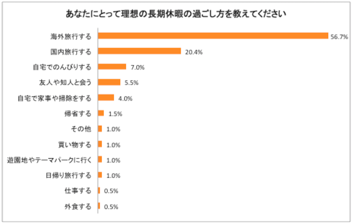 株式会社LiB(リブ)のプレスリリース画像3