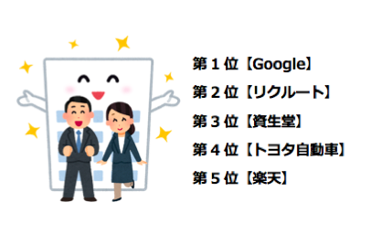 株式会社LiB(リブ)のプレスリリース画像1