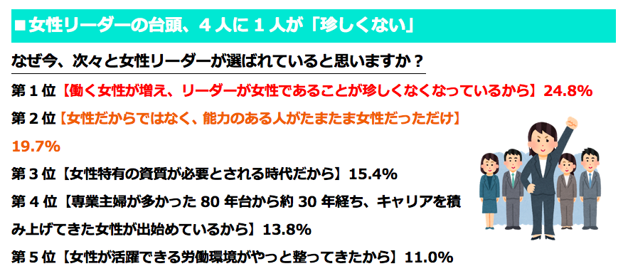 株式会社LiB(リブ)のプレスリリース画像1