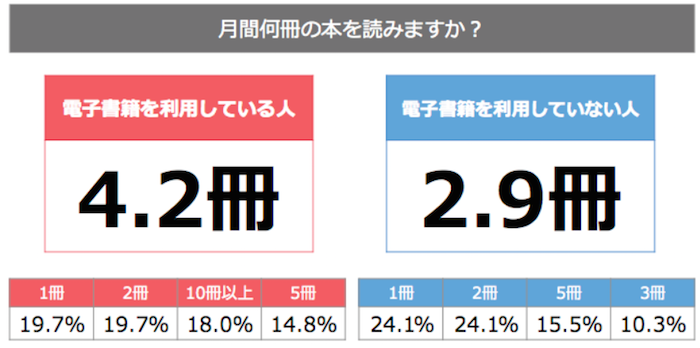 株式会社LiB(リブ)のプレスリリース画像2