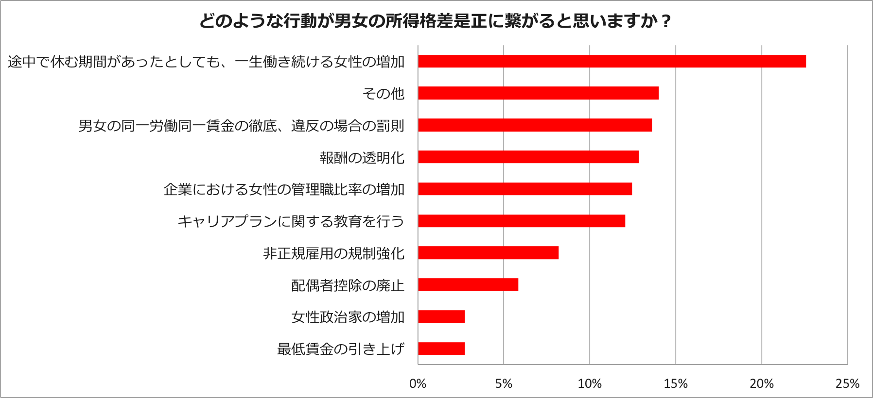 株式会社LiB(リブ)のプレスリリース画像3
