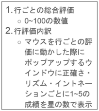 株式会社イーオンのプレスリリース画像4