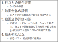 株式会社イーオンのプレスリリース画像6