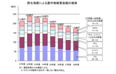 亜細亜TokyoWorld株式会社 のプレスリリース画像4