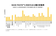 亜細亜TokyoWorld株式会社 のプレスリリース画像6