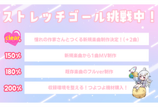 株式会社muevoのプレスリリース画像2