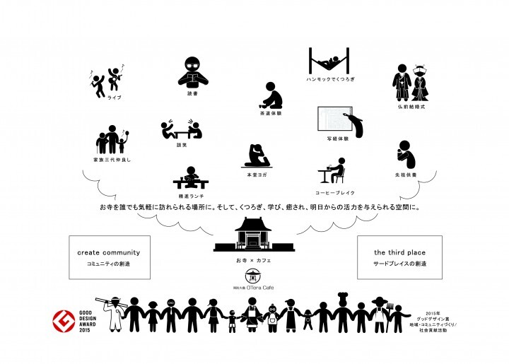 株式会社 Ｓｅｒｏｒｉのプレスリリース画像5