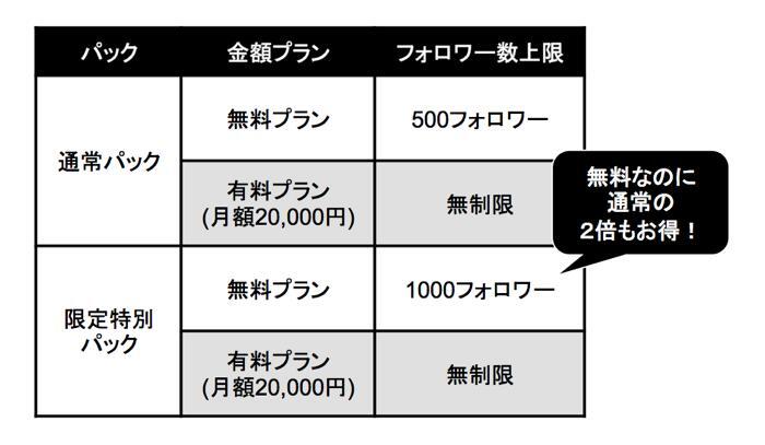 カート株式会社のプレスリリース画像2