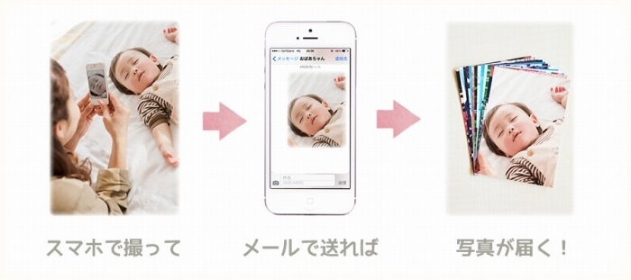 株式会社キープライムのプレスリリース画像1