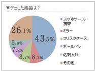 ヒューマンアカデミー株式会社のプレスリリース画像6