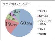 ヒューマンアカデミー株式会社のプレスリリース
