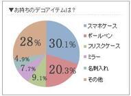 ヒューマンアカデミー株式会社のプレスリリース画像3