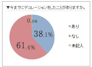 ヒューマンアカデミー株式会社のプレスリリース画像5