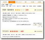 株式会社エリメントＨＲＣのプレスリリース画像5