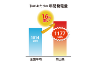 ネクストイノベーション株式会社のプレスリリース画像3