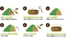 ネクストイノベーション株式会社のプレスリリース画像4