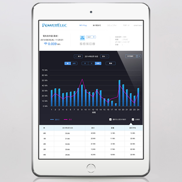 株式会社パワーエレックのプレスリリース画像6