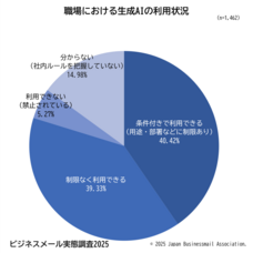一般社団法人日本ビジネスメール協会のプレスリリース画像7