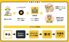 明治図書出版株式会社のプレスリリース