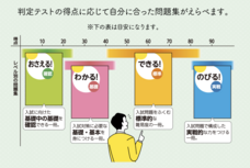 明治図書出版株式会社のプレスリリース画像1