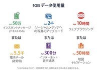 株式会社アイツーのプレスリリース画像3