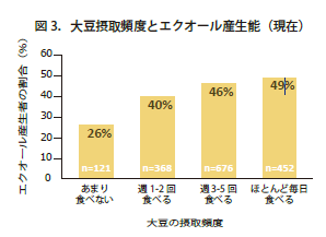 大塚製薬株式会社のプレスリリース画像2