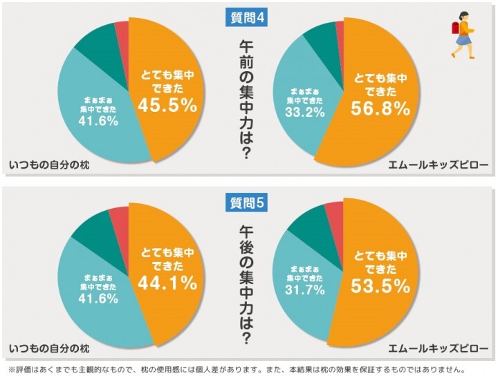 株式会社エムールのプレスリリース画像5