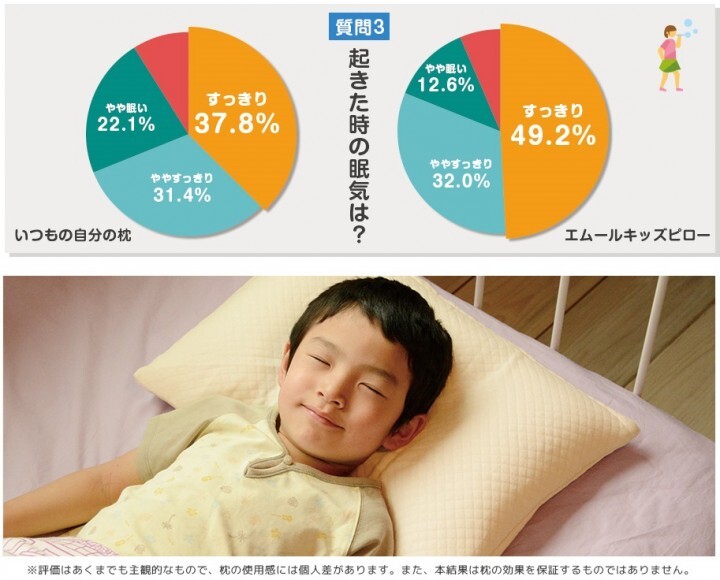 株式会社エムールのプレスリリース画像7