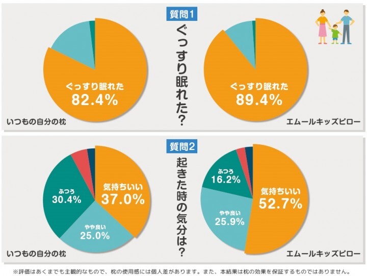 株式会社エムールのプレスリリース画像6