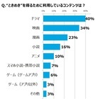 株式会社エブリスタのプレスリリース画像2