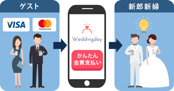 株式会社WILBYのプレスリリース画像3