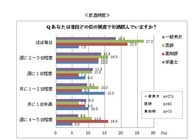 井藤漢方製薬株式会社のプレスリリース画像6