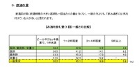 井藤漢方製薬株式会社のプレスリリース画像7