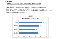 井藤漢方製薬株式会社のプレスリリース画像5