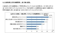 井藤漢方製薬株式会社のプレスリリース画像10