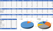 株式会社コウェルのプレスリリース画像2