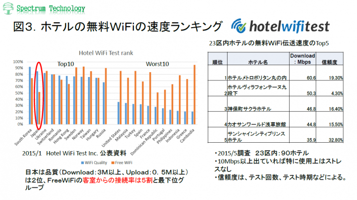 スペクトラム・テクノロジー株式会社のプレスリリース画像3